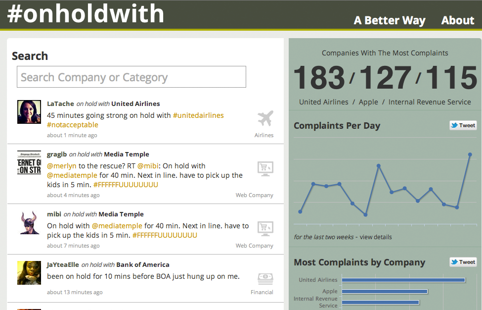 OnHoldWith