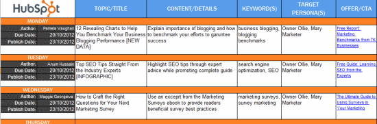 An Editorial Calendar For Your Blog: Tips and Templates - Business2Community