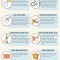 Your Sleep Guide To Wellness (Infographic)