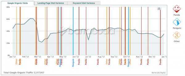 BizInsider3