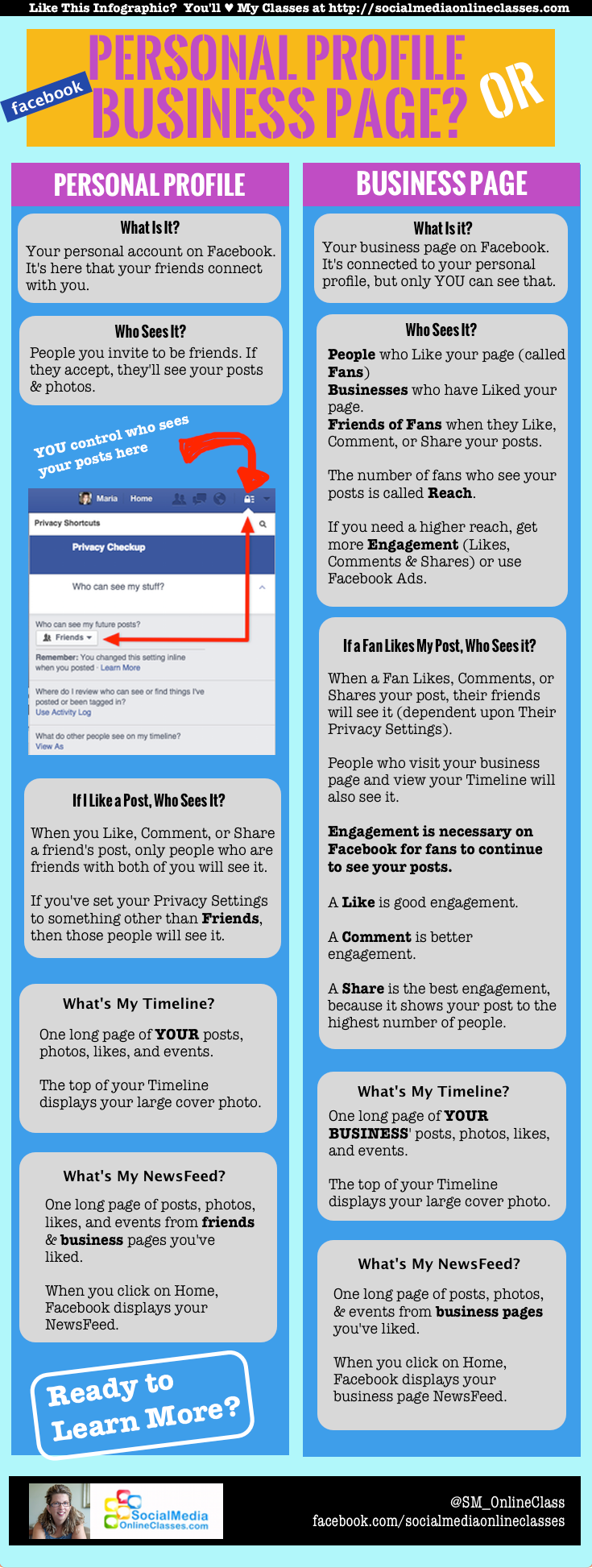 Facebook Profile vs Facebook Page: 10 Things You Need to Know