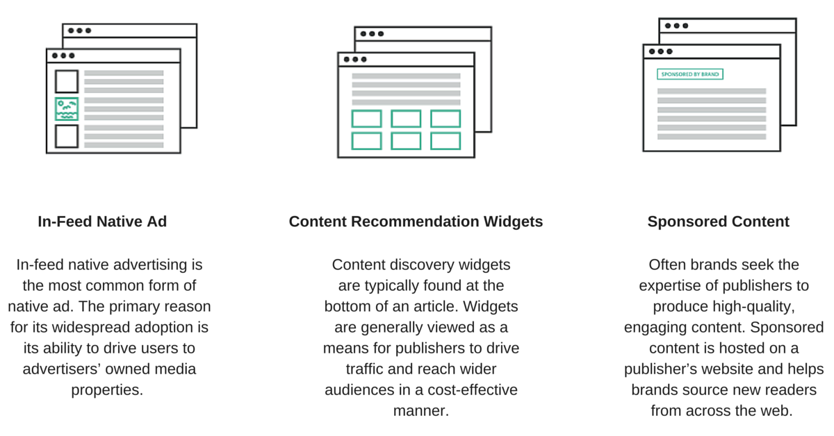What Does the FTC’s New Native Advertising Guidance Mean for Brands? Online Sales Guide Tips