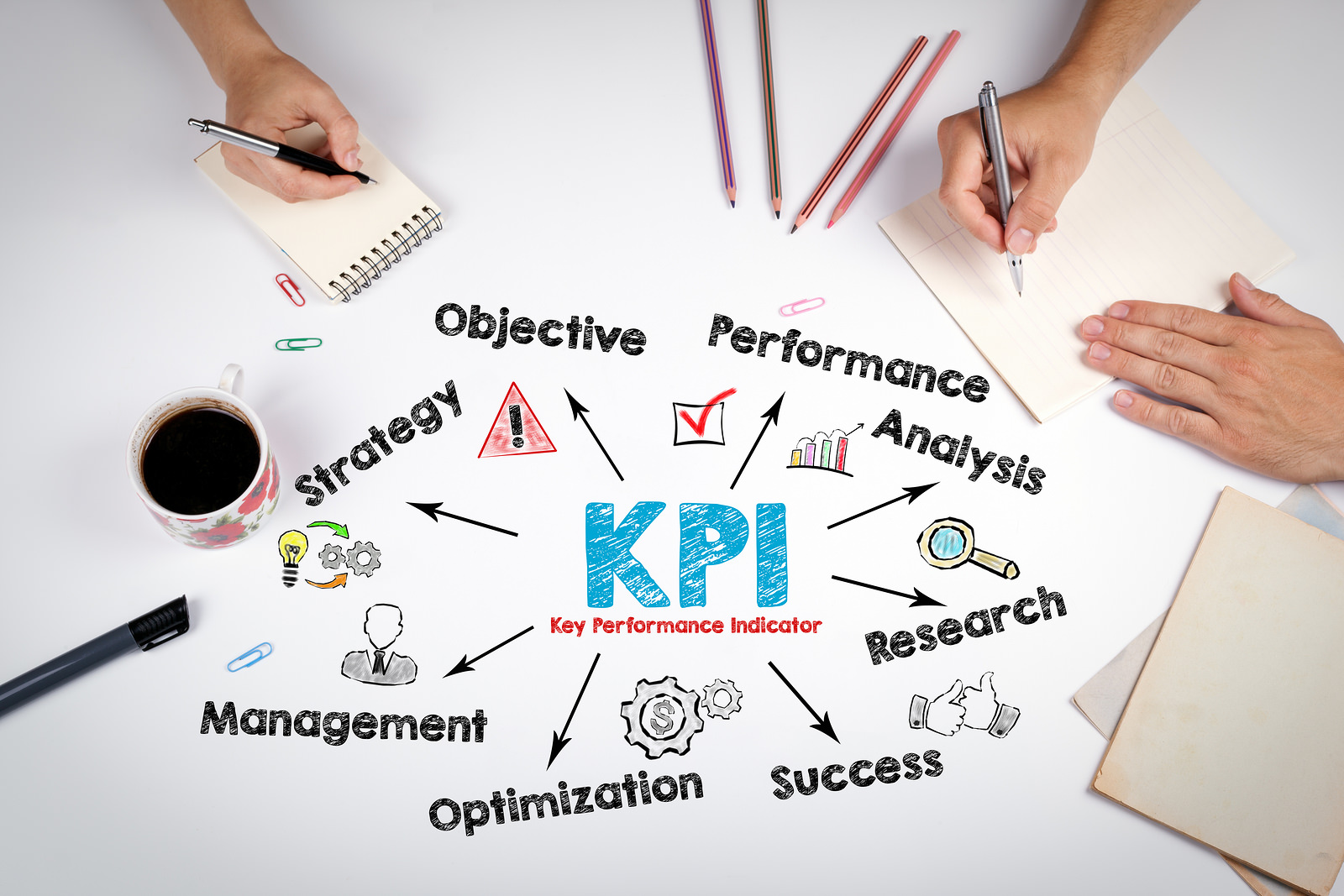 BI and KPI Two Acronyms Every Business Should Embrace