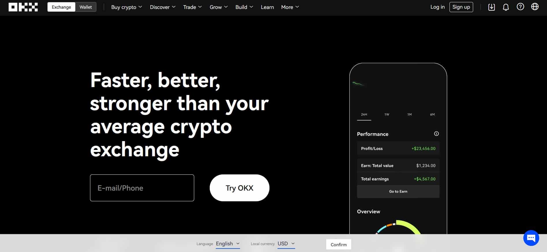 OKX - الاختيار الأمثل لمستثمري العملات الرقمية