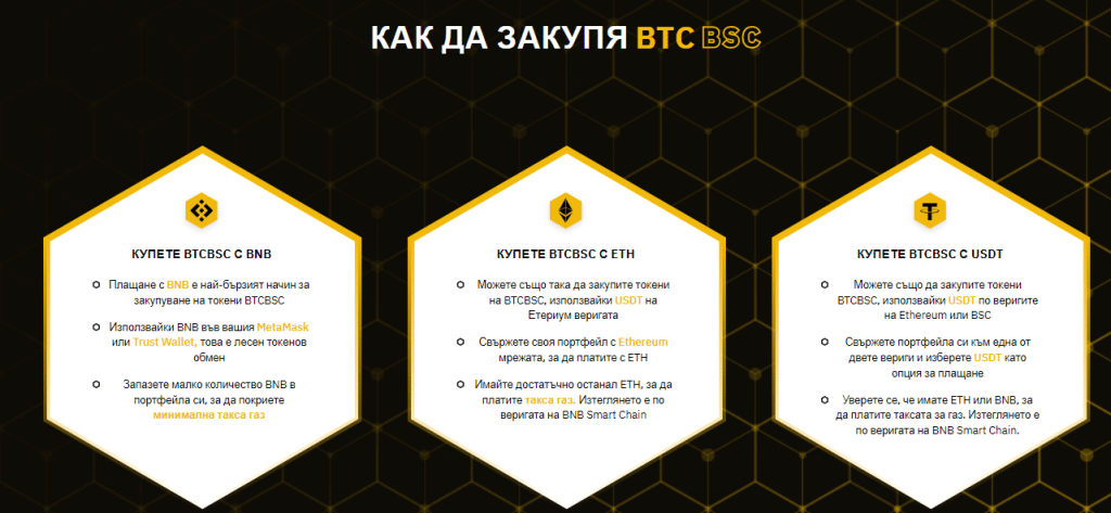 Bitcoin BSC - криптовалута за инвестиция в следващия топ Биткойн проект