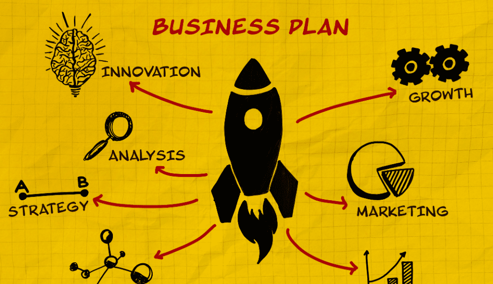 plano de negócios