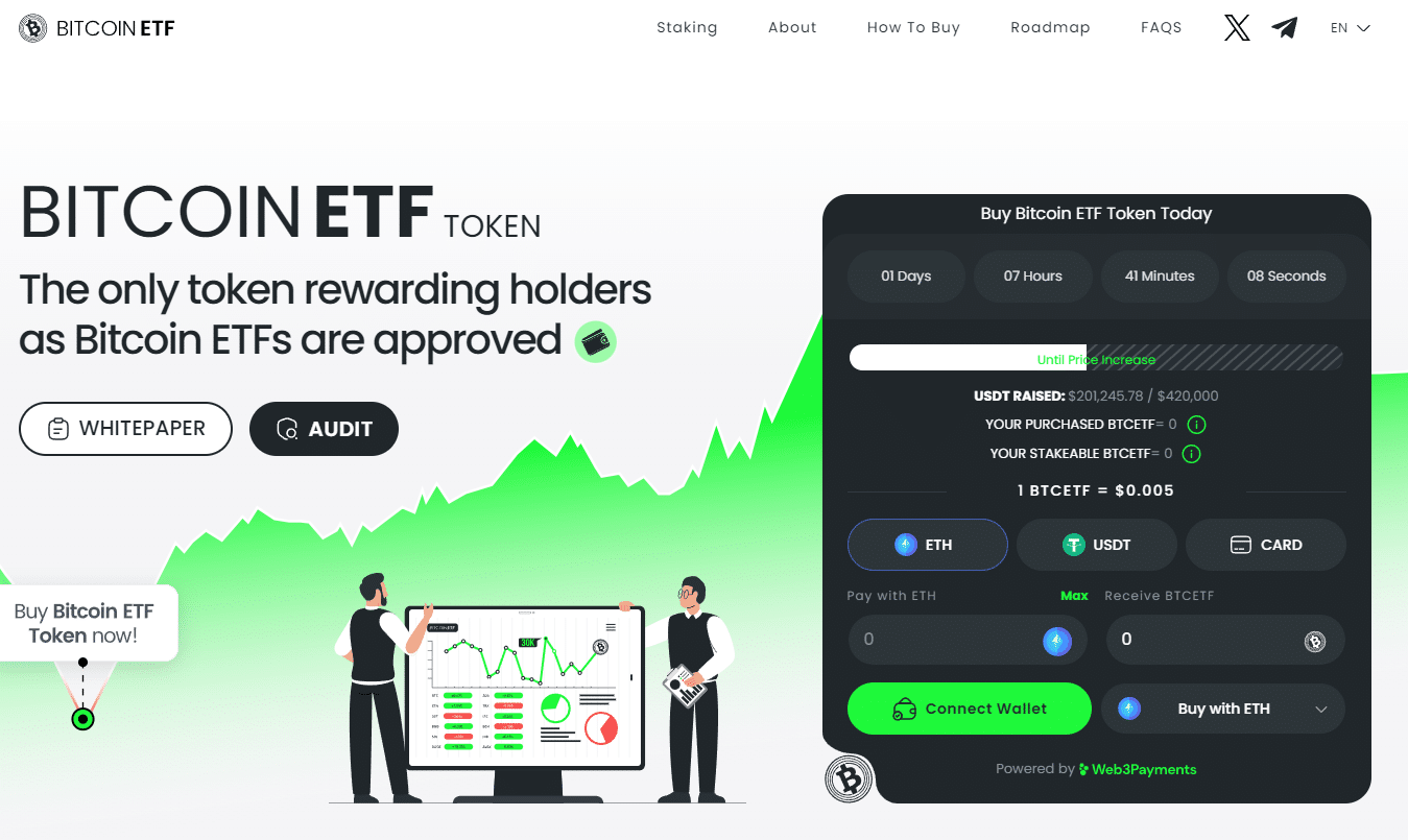 pré-venda de Bitcoin ETF