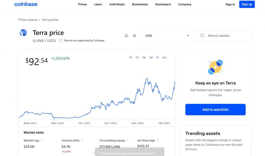 Terra Luna na Coinbase