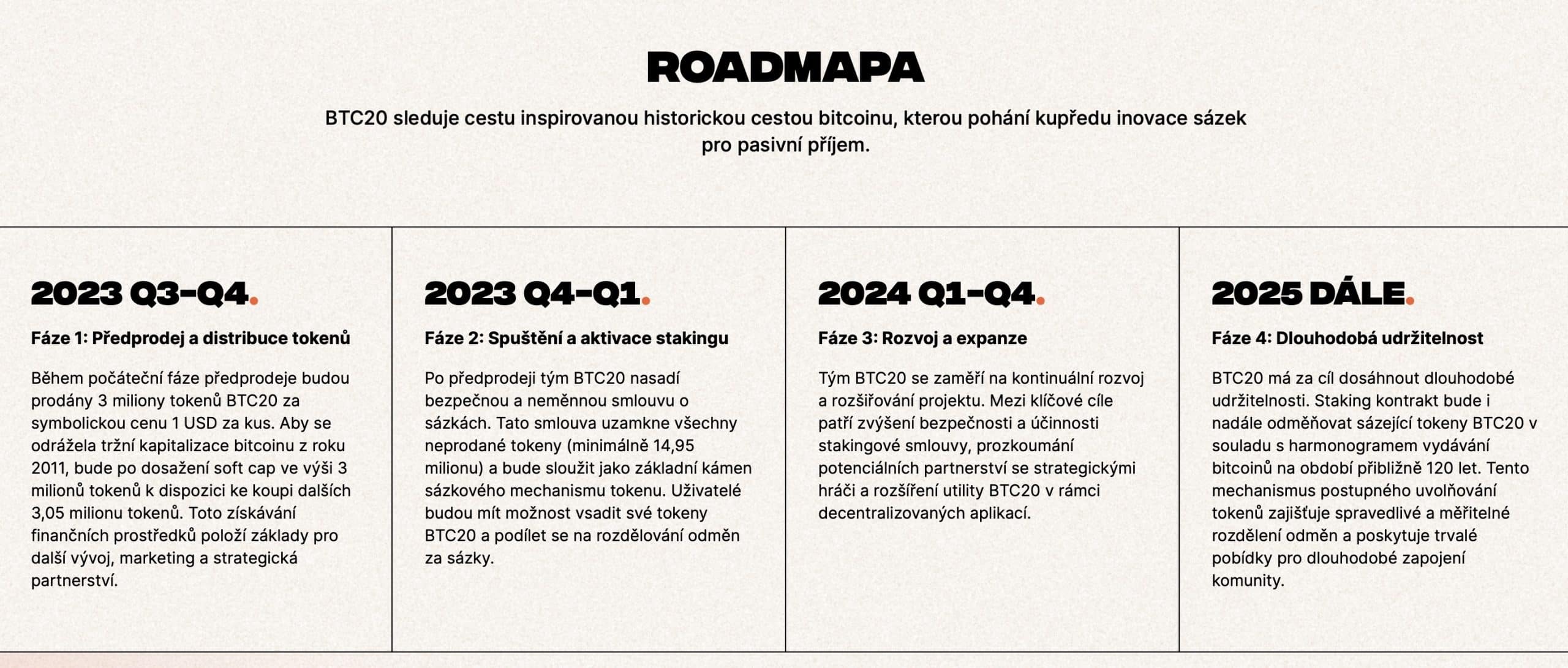 BTC20_roadmapa