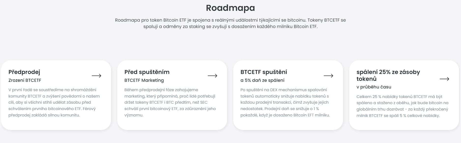 Jak koupit bitcoin ETF_roadmapa