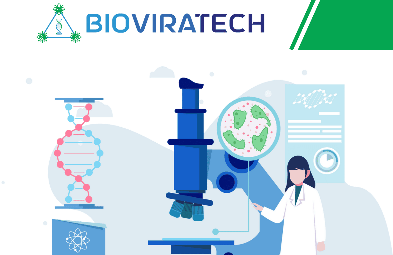 Bioviratech projekt