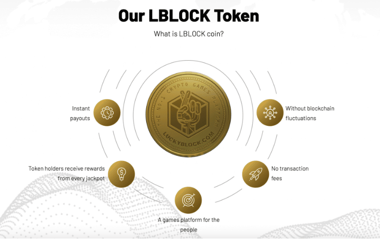 LUCKY block token