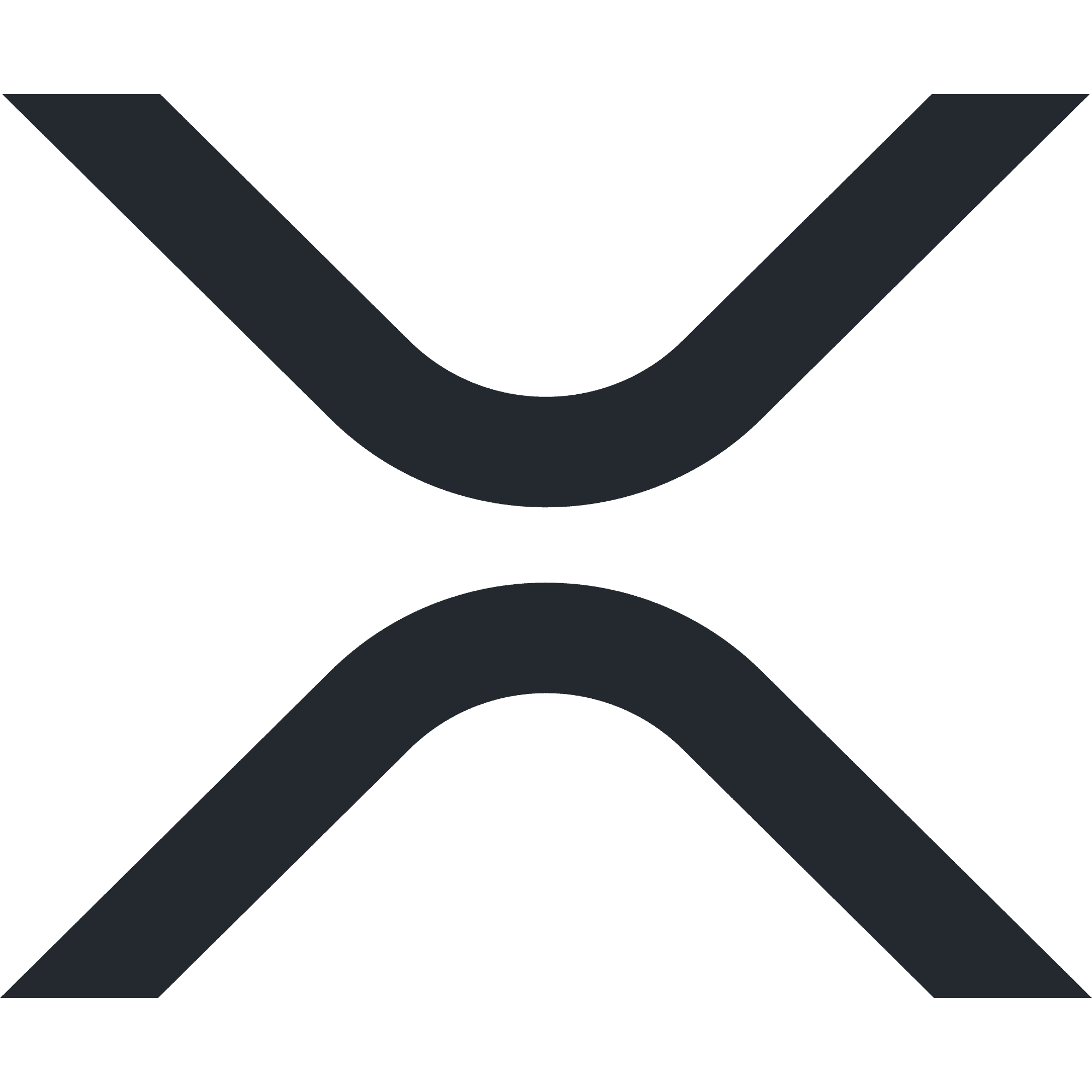 XRP kurs prognose for 20242025