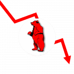 Bärenmarkt Aktienkurs