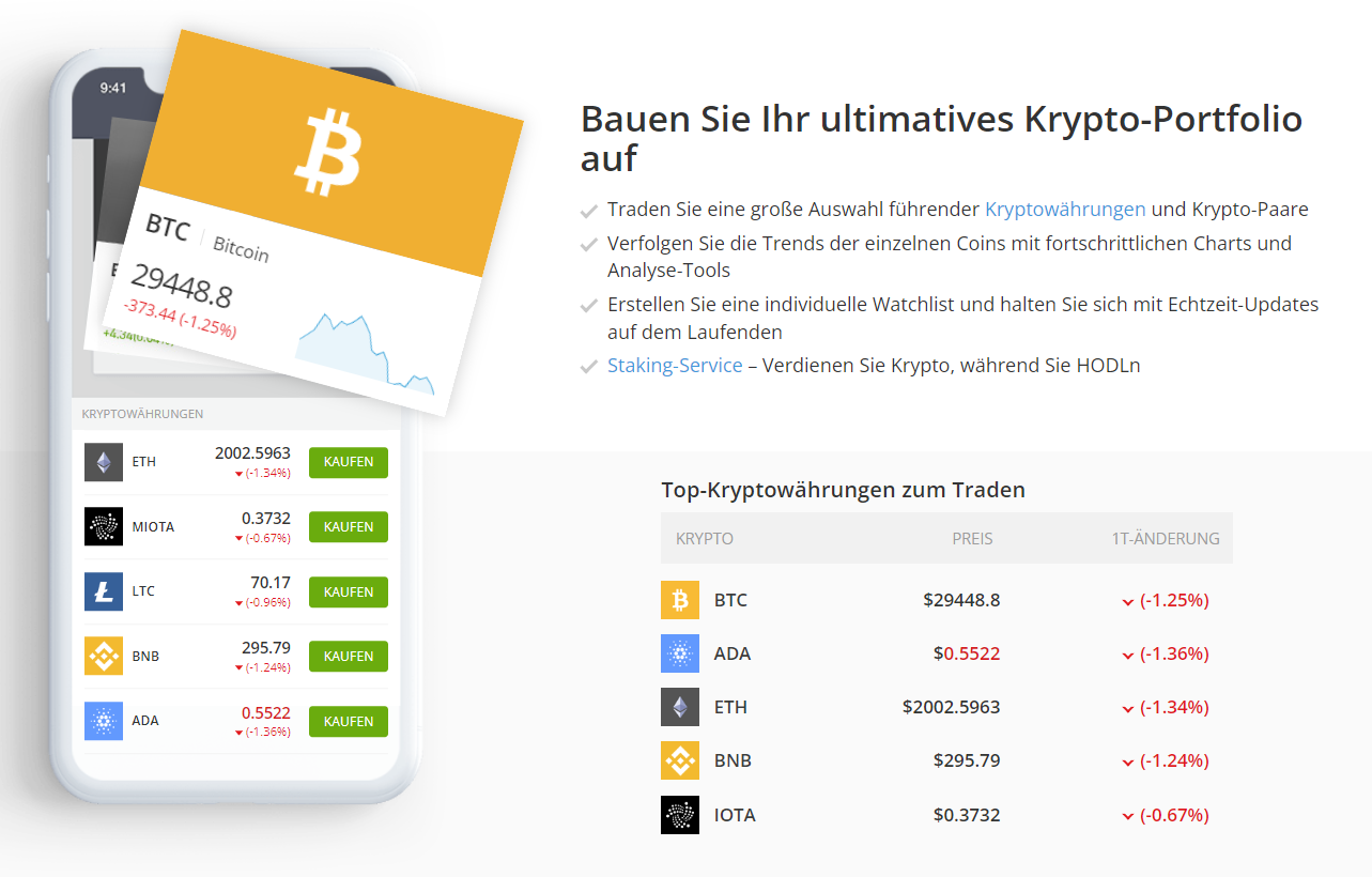 Wo Kryptowährung kaufen? So kaufen Schweizer Anleger bei seriösen Börsen Bitcoin & Co | NZZ