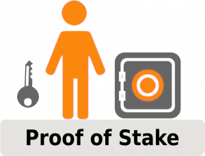 proof of stake icon