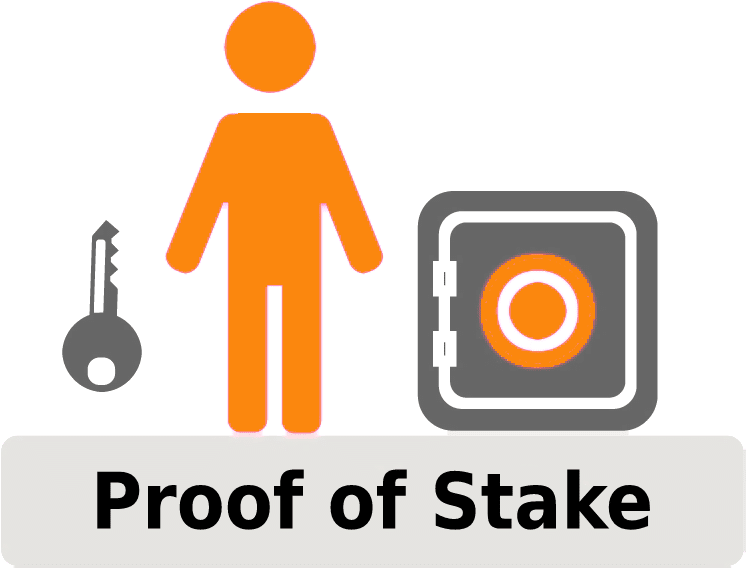 proof of stake icon