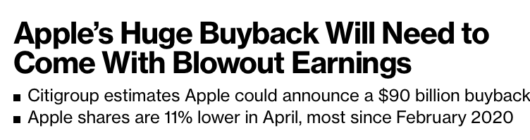 Apple Buyback