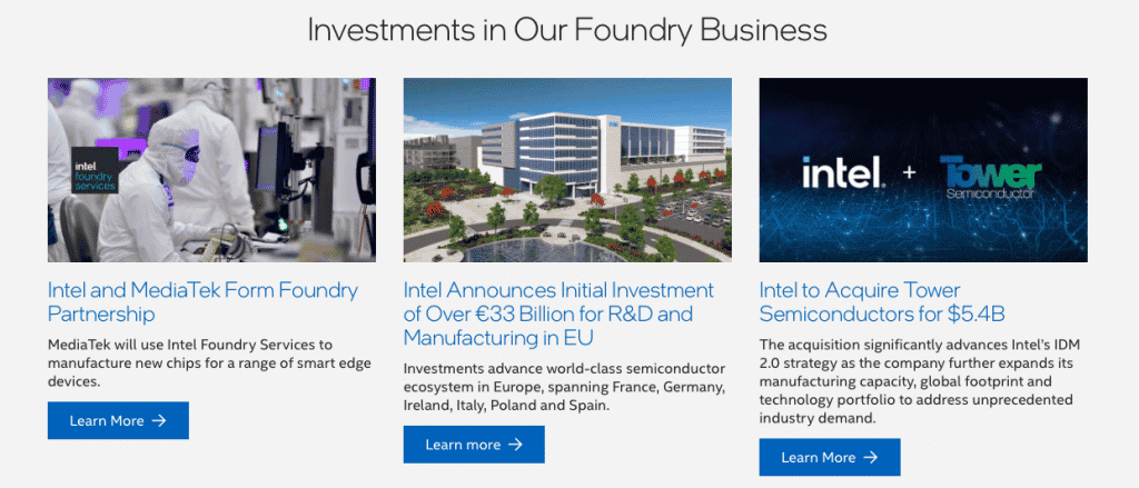 Intel Foundry Service