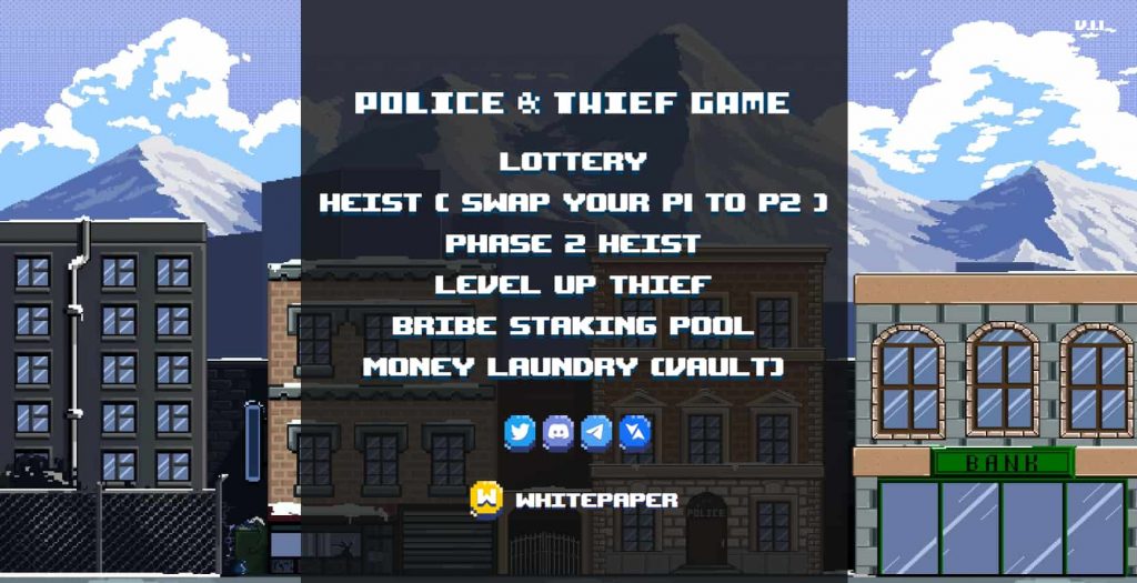 Police & Thief Krypto Spiele