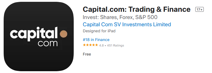 Capital.com Bitcoin Erfahrungen