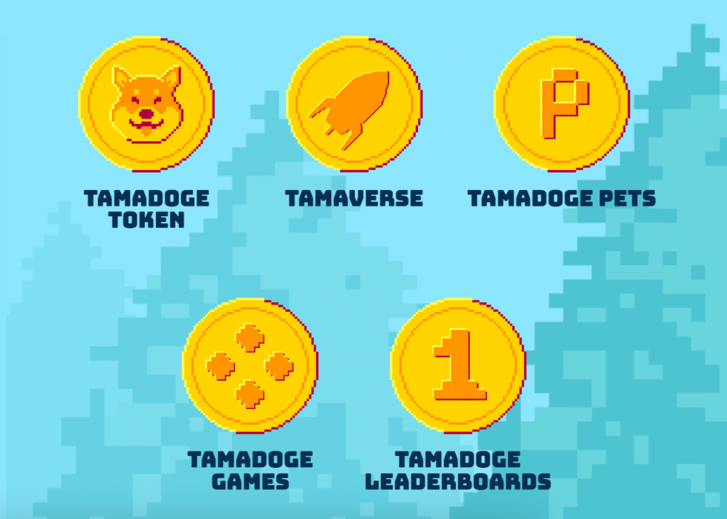 Tamadoge Coin