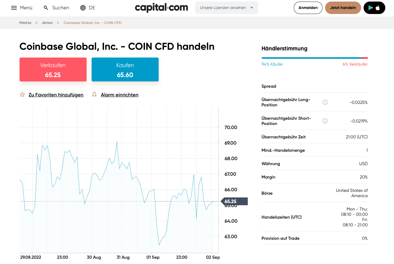 Coinbase Global, Inc. - COIN CFD handeln auf Capital.com