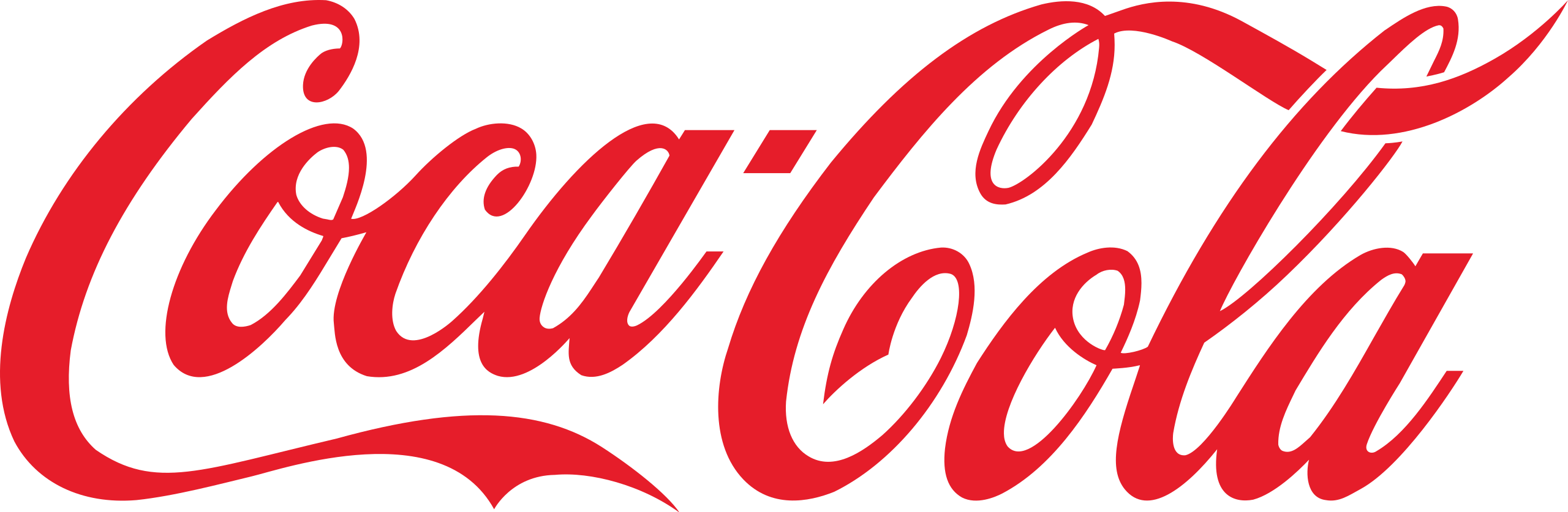 Cocal Cola logo