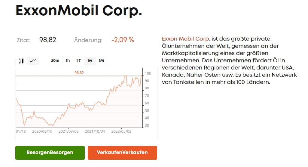 ExxonMobil Corporation