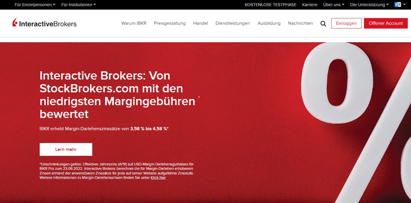 Interactive Brokers Optionen Handeln
