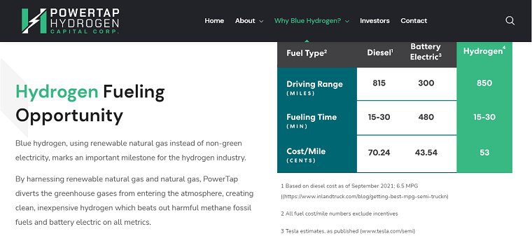 Why Blue Hydrogen_ – PowerTap Hydrogen Capital Corp.