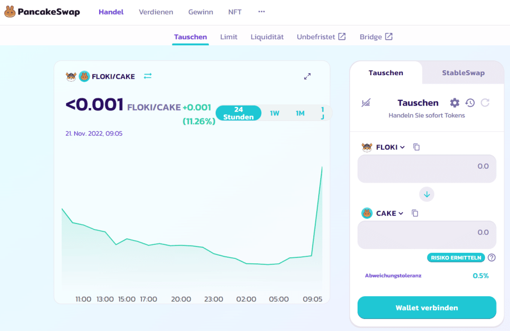 Floki Inu kaufen 2024 ️ Einfach in FLOKI investieren!