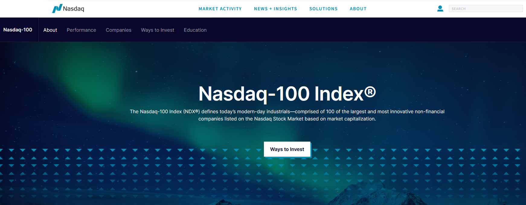 Nasdaq 100 Aktien kaufen