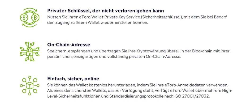 Sicherheit Litecoin Wallet