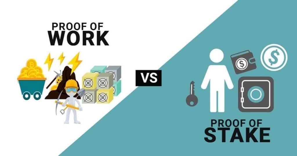 Proof Of Stake Vs Proof Of Work