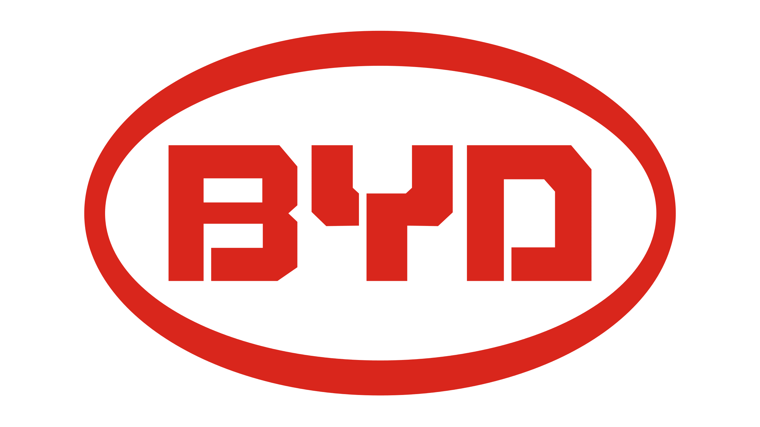 BYD Aktien kaufen oder nicht? ️ Jetzt in BYD investieren