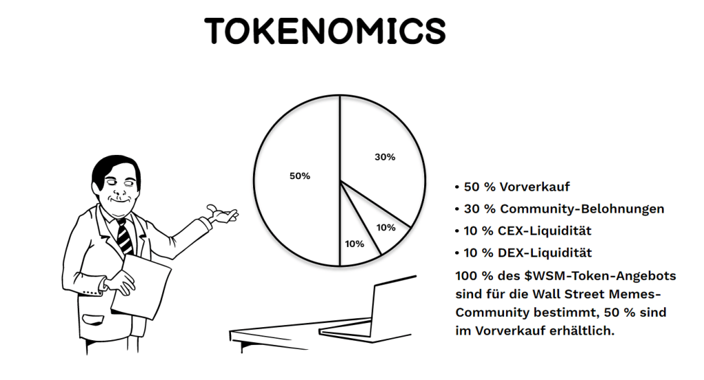 WSM Tokenomics