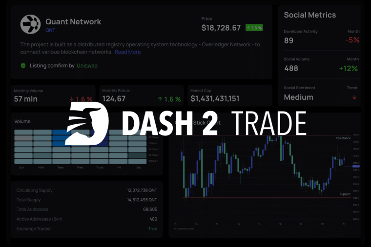 Dash 2 trade altcoin