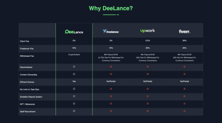 Miks DeeLance