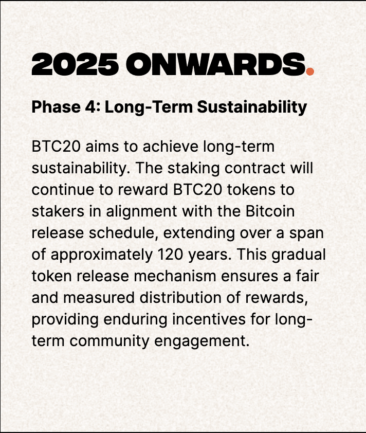 BTC20 hinnaprognoos 2025. aastaks