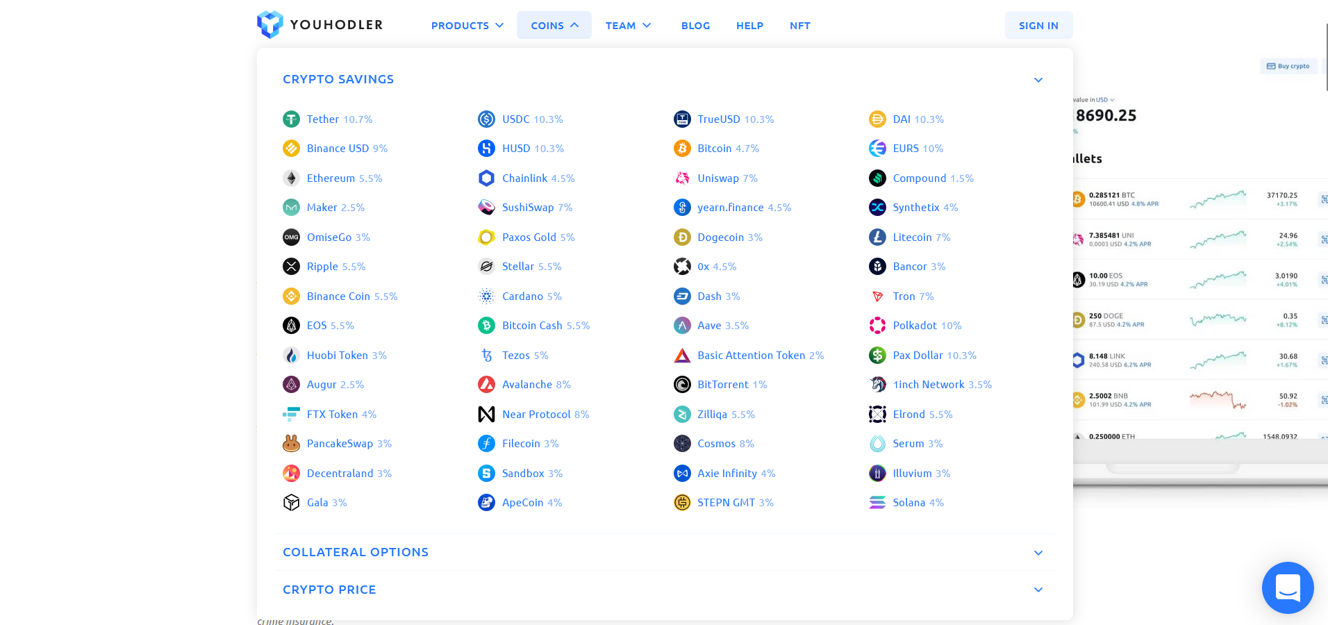 YouHodler opiniones USA en 2024 ¿estafa? ¿scam o real?