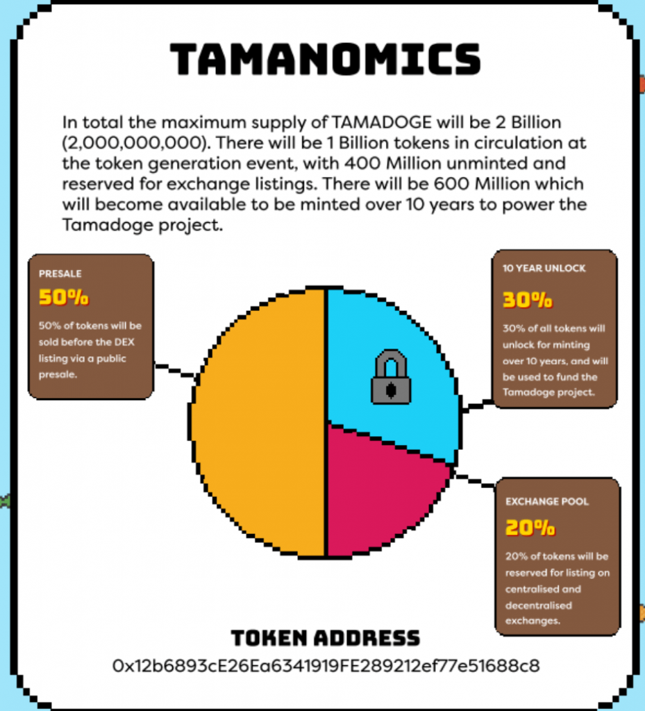 características TAMA token