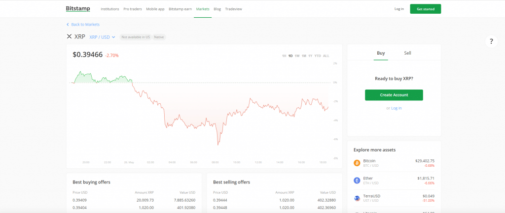 bitstamp plataforma app para la compra de acciones