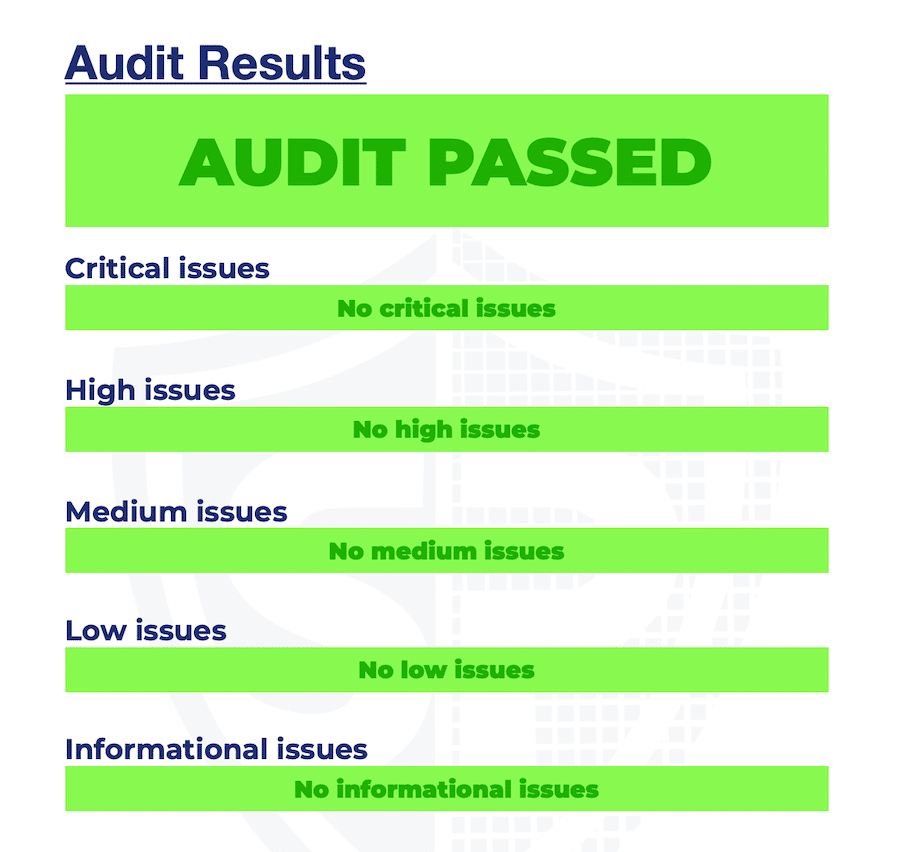 resultados lblock audit