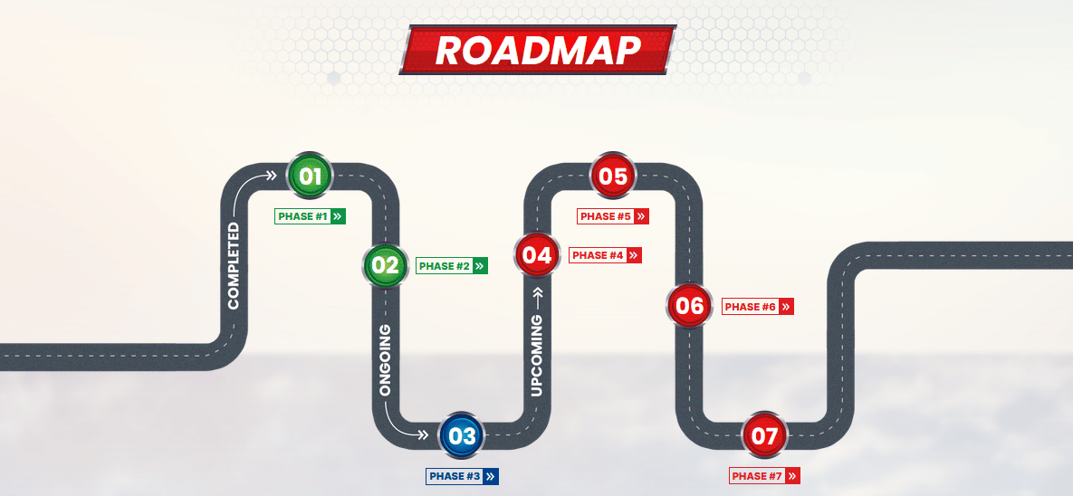 battle infinity roadmap