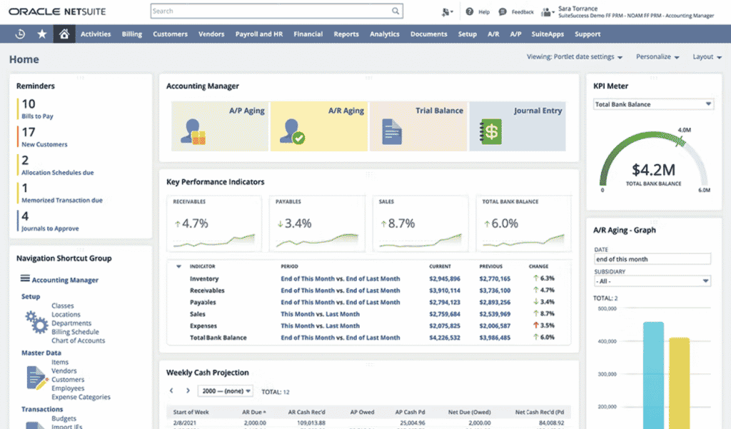 Oracle NetSuite opiniones 2024 España El mejor software CRM