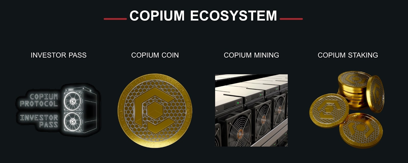 minar bitcoin que es copium