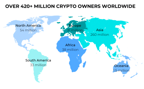 criptomonedas en el mundo / Cómo comprar Bitcoin ETF
