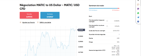 Acheter-Cryptos-Capital.com