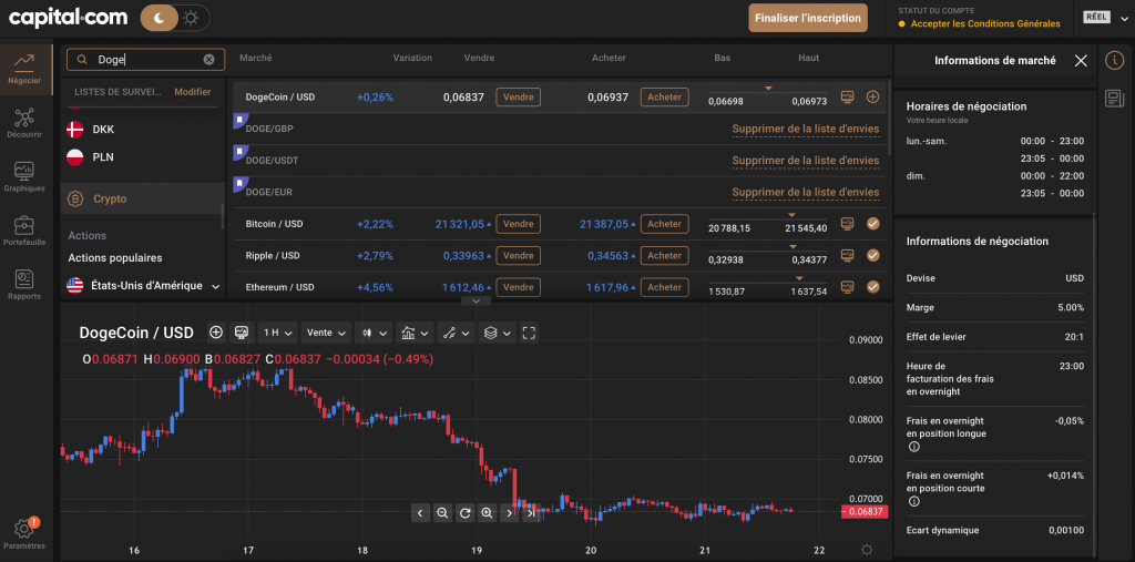 Dogecoin sur Capital.com